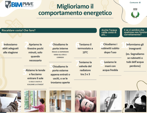 Risparmio in bolletta – I comportamenti consigliati dai nostri esperti